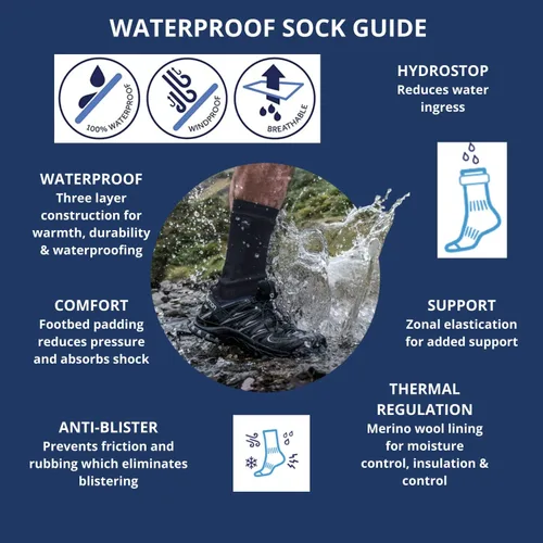 Vista 6 de SEALSKINZ unisex Waterproof Cold Weather Knee Length Sock