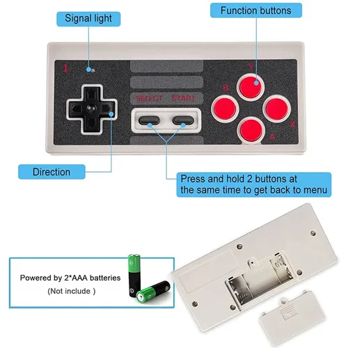 Vista 3 de Classic Mini Retro Game Console with Built-in 620 Video Games and 2 Classic Wireless Controllers,AV Output Game System for Kids and Adults Ideal