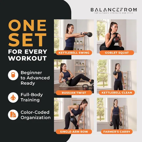 Vista 6 de BalanceFrom Juego de pesas rusas de agarre ancho para ejercicio y fitness
