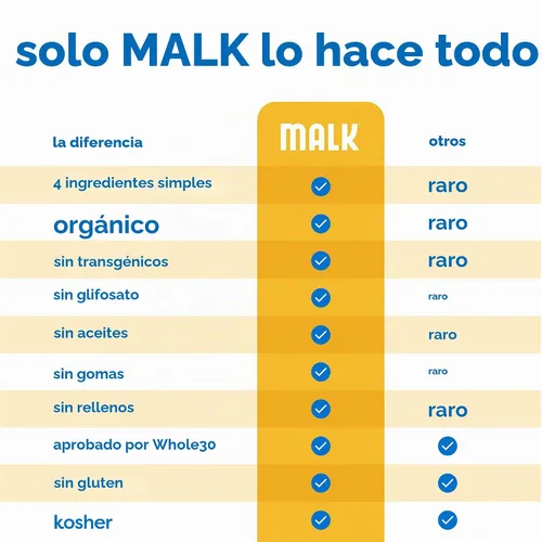 Vista 7 de MALK Leche de almendras de vainilla sin azúcar, orgánica y estable