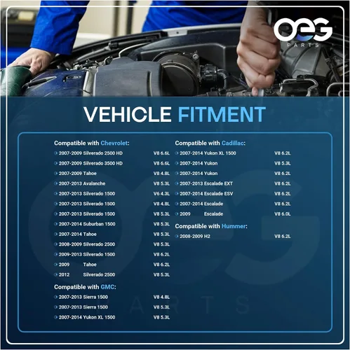Vista 4 de OEG Parts Nuevo alternador 160A de alto rendimiento compatible con Cadillac Escalade, GMC Yukon, Chevy C K Silverado Truck 6.2 6.2L 2007 2008 2009