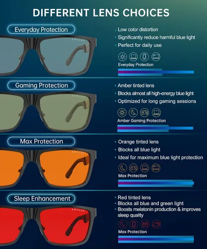 Vista 6 de ANYLUV Blue Light Glasses for Men Stylish Anti Eyestrain Lightwight Metal Frame Blue Light Blocking Glasses
