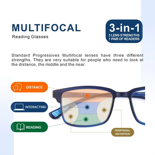 Vista 3 de CARA Premium 2 Pack Gafas de Lectura Progresivas Multifocales, Marco TR90 Ligero Anti-luz Azul para Computadora, Estándar para Rango de Distancia