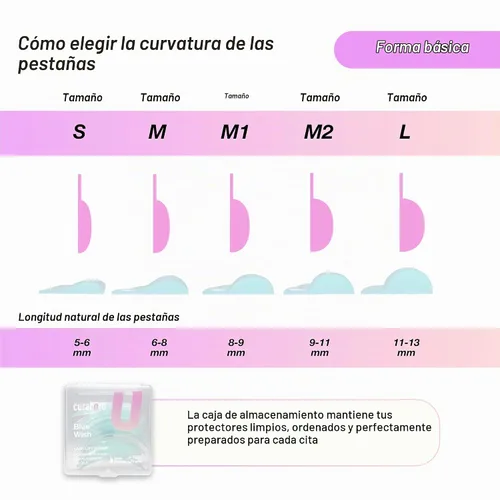 Vista 6 de Curacoro Lash Lift Shields, 10 Pcs/5 Sizes Reusable Silicone Rods Deseo azul