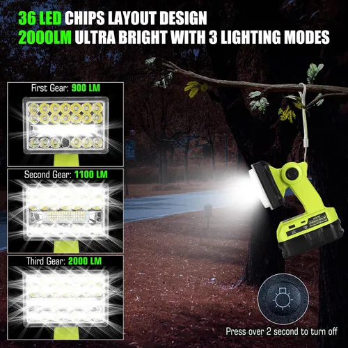 Vista 3 de Linterna de 18 W compatible con batería Ryobi de 18 V, reflector de luz de 2000LM 18V con puerto USB, puerto tipo C, cabezal giratorio de 110 grados