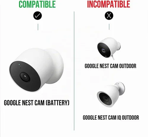 Vista 6 de Wasserstein Panel solar de alta calidad, cargador de panel solar para Google Nest Cam exterior o interior, batería - 3.5 W de energía solar - Hecho