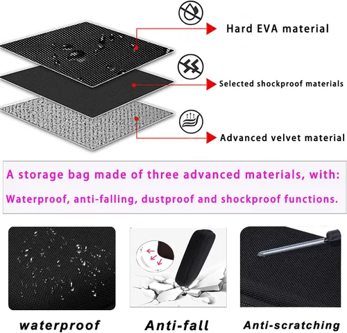 Vista 3 de Estuche de almacenamiento rígido de EVA compatible con Retroid Pocket 5 Retro Handheld Game Console Caja de almacenamiento protectora de viaje