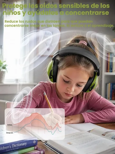 Vista 6 de Orejeras con cancelación de ruido del Dr.meter: auriculares con cancelación de ruido SNR27.4 con diadema ajustable, orejeras con protección auditiva