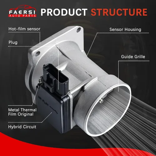 Vista 167 de Medidor de sensor de flujo de aire masivo MAF compatible con Ford con E-150 4.6L, 5.4L 2004-2014, para Ford E-150 Club Wagon 5.4L Reemplazo
