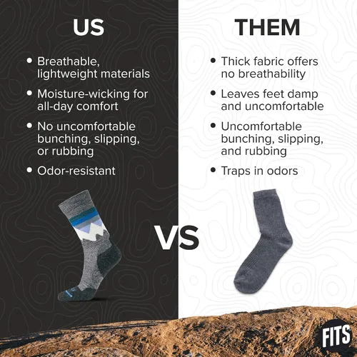 Vista 6 de FITS Mountain Top Light Hiker for Men and Women, Merino Wool Moisture-Wicking, Breathable, Odor Resistant, Cushioned