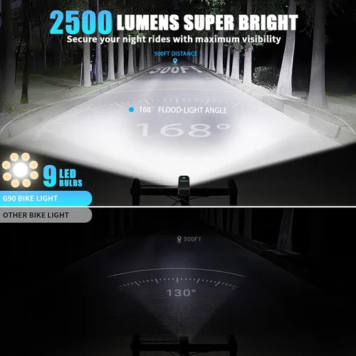 Vista 3 de Super Bright Bike Lights for Night Riding,3000mAh USB-C Rechargeable LED Bicycle Headlight Taillight Set,IP65 Waterproof Bike Lights Front & 9 LED