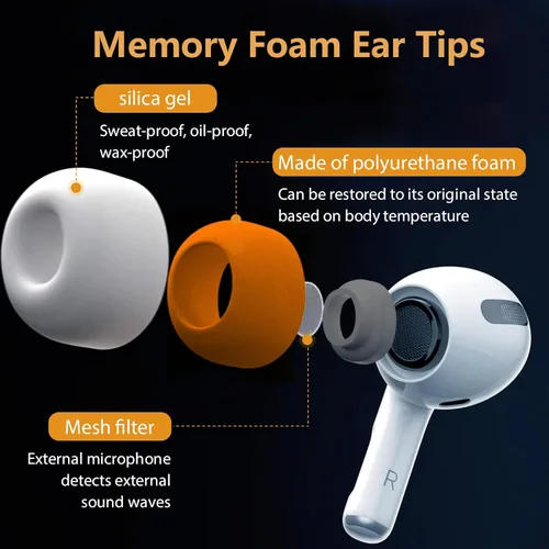 Vista 7 de Almohadillas de espuma viscoelástica mejoradas para AirPods Pro y AirPods Pro 2, protector de silicona, seguro, cómodo, punta de repuesto