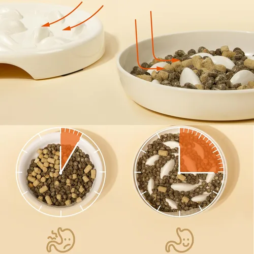 Vista 3 de Cuenco de alimentación lenta para gatos y perros pequeños, diseño de piscina de peces de Cilkus - divertido e interactivo para detener la hinchazón
