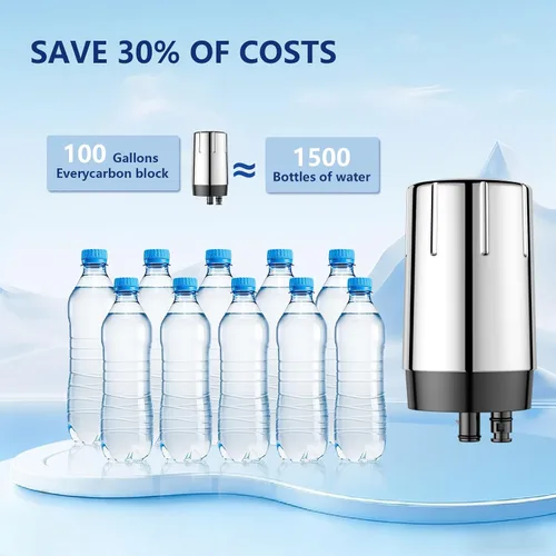 Vista 6 de Paquete de 2 filtros de repuesto para grifo Brita® 36311 Sistema de filtración de agua del grifo compatible con filtros de repuesto Brita® 36313