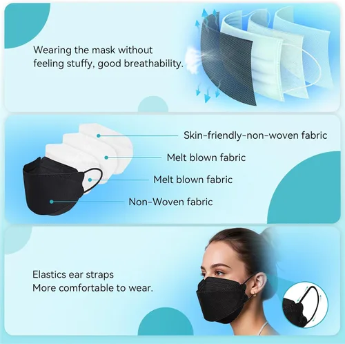 Vista 3 de 60pcs KF94 Mask,disposable Masks,4 Layers Protection Filter Efficiency>95%,highly Elastic Ear Strap,breathable