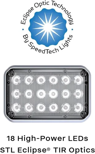 Vista 4 de Alpha-Z 6x4 LED Luz estroboscópica de emergencia (verde ámbar)