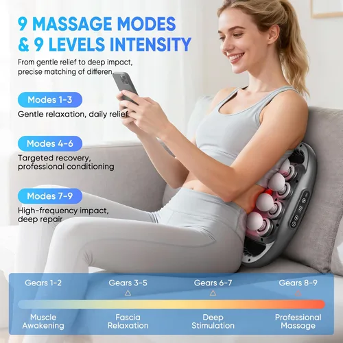 Vista 5 de 16-Head Massage Gun Set, Deep Tissue Massager with 9 Modes & Levels, Muscle Massager Pain Relief, Percussion Massage Gun for