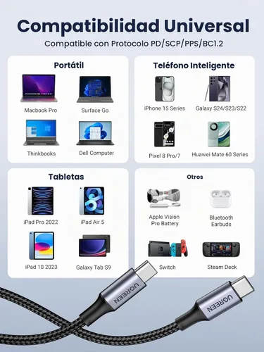 Vista 6 de UGREEN Cable USB C a USB C de 100 W, carga rápida, paquete de 2, 6.6 pies Negro