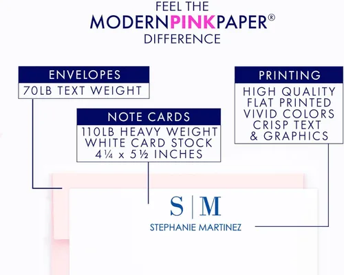 Vista 7 de Papelería floral personalizada con sobres, planos o plegados, juego de papelería floral de acuarela para mujer, tarjetas de notas florales