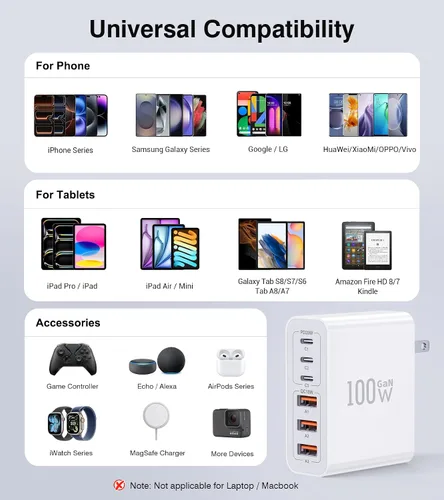 Vista 7 de Cargador de pared USB C, 100 W, 6 puertos PD rápido, bloque de carga USB C, 3USB C+3USB A, bloque de carga, adaptador de tira de alimentación tipo