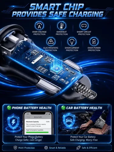 Vista 3 de HUNDA Cargador rápido para auto de 48 W, doble puerto de carga súper rápida con PD3.0 y QC4.0, accesorios de automóvil con cable Lightning