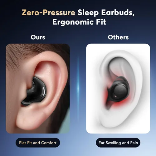 Vista 3 de Auriculares para dormir de lado, invisibles, planos, pequeños, ocultos Negro sólido