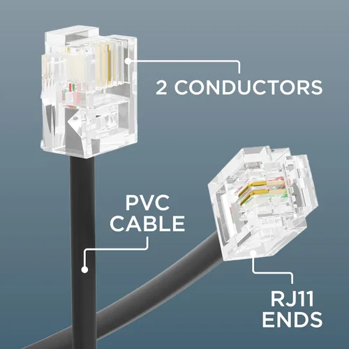 Vista 6 de THE CIMPLE CO Cable de línea telefónica de 25 pies, cable de extensión modular de teléfono de 25 pies, cable de 2 conductores (2 pines, 1 línea)