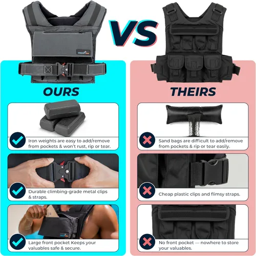 Vista 3 de Weighted Vest Adjustable for Men and Women – Workout Weight Training Vest for Fitness, Running, Strength, Exercise & Cross Training