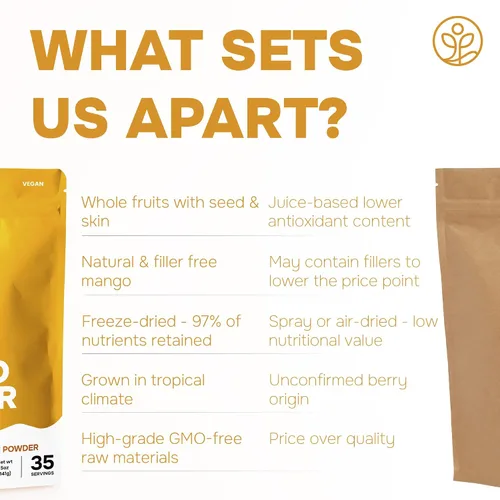 Vista 7 de Jungle Powders Polvo de mango liofilizado, bolsa de 5 onzas, extracto de mango deshidratado para hornear, sin azúcar añadido, polvo de mango seco