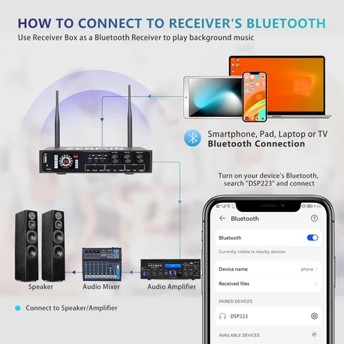 Vista 6 de Pro - Sistema de micrófono inalámbrico de 4 canales recargable y preefector, micrófonos inalámbricos de mano de metal UHF con pantalla LCD, corte