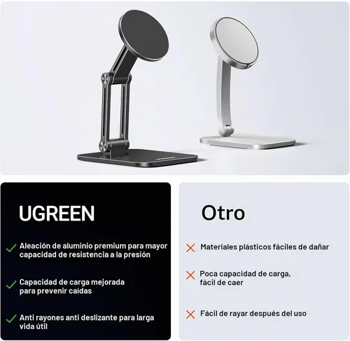 Vista 7 de UGREEN Soporte Magnético para Teléfono Compatible con Soporte MagSafe para Escritorio Diseño Ergonómico Ajustable, Soporte de Teléfono Celular