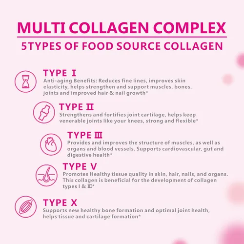 Vista 3 de OMOGS Cápsulas de Péptidos de Colágeno, Colágeno Hidrolizado de Origen Natural con Prebiótico y Extracto de Arándano - Cabello, Piel, Uñas