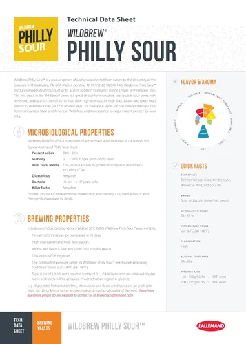 Vista 6 de Lallemand Wildbrew Philly Sour