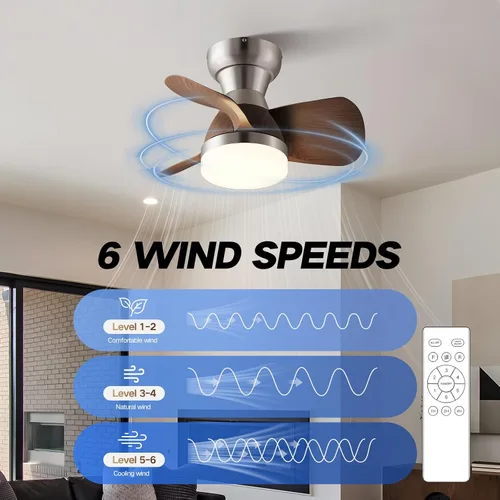 Vista 4 de Ventilador de techo de 20 pulgadas con luz, color plateado