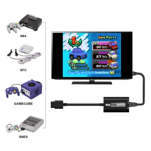 Vista 3 de Adaptador HDMI N64SNESSFCNGC 1080P Compatible con interruptor 16943 e interruptor de señal AVS-vdieo, adaptador de videojuegos Plug & Play sin