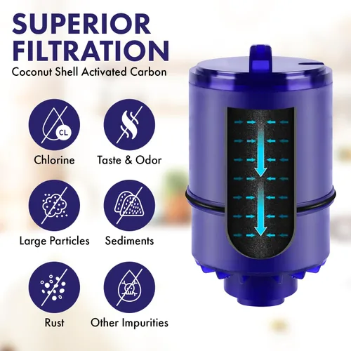 Vista 3 de Filtro de agua para grifo, paquete de 2 unidades de soporte para grifo de filtro de agua, repuesto de alto rendimiento de alta calidad para cocina