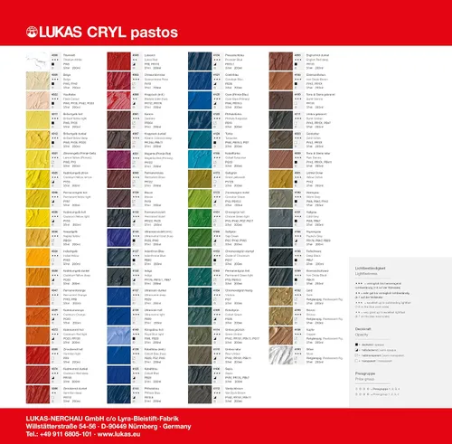 Vista 3 de Lukas Cryl Liquid - Pintura acrílica de cuerpo suave para vertido, pintura acrílica profesional de baja viscosidad, negro profundo, 6.8 fl oz