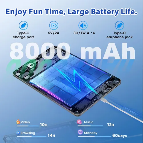 Vista 3 de Tablet Android 15, tableta de 11 pulgadas con 8000 mAh, Octa-Core, 20GB RAM 128GB ROM 2TB expansión, 1920x1200, 5MP+8MP, 2.4G/5G WiFi, compatible