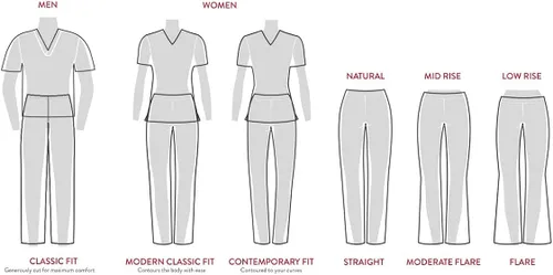 Vista 6 de Dickies EDS DK309 - Chaqueta de calentamiento para mujer