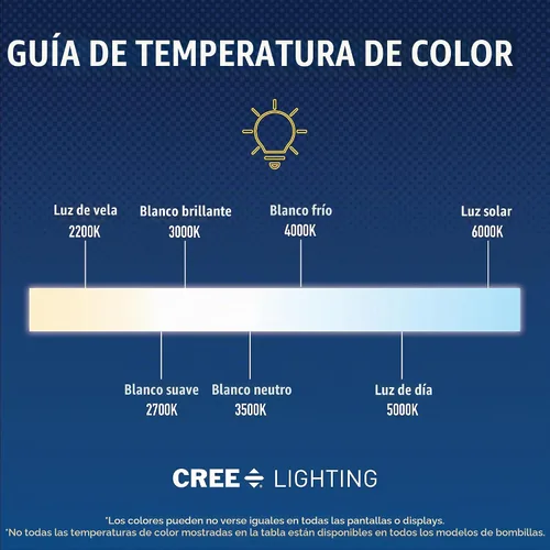 Vista 10 de Cree Lighting Connected Max - Bombilla LED inteligente A19 de 60 W, blanco ajustable + cambio de color, 2.4 GHz, funciona con Alexa y Google Home