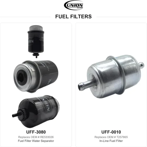 Vista 4 de UNION Kit de servicio de filtro para cargadora John Deere 318D Minicargadora