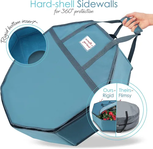 Vista 3 de Contenedor para guardar coronas - Bolsa de almacenamiento para coronas de Navidad de carcasa dura con bolsillos interiores, doble cremallera y asas