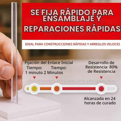 Vista 3 de Cemento acrílico de unión con botella aplicadora [4 onzas] - Pegamento transparente para plexiglás, láminas y plástico - Adhesivo de fijación