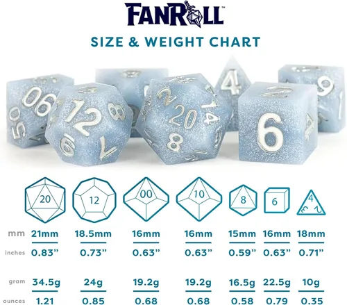 Vista 7 de FanRoll - Juego de dados DND de goma de silicona de borde afilado de 0.630 in: residuos glaciales, dados de juego de rol para Calabozos y Dragones