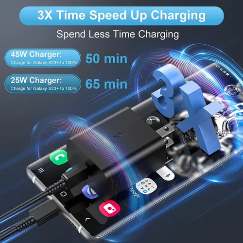 Vista 4 de Cargador súper rápido de 45 W de doble puerto y cable tipo C de 10 pies y 6 pies, bloque de carga de pared USB C, cable de carga de teléfono Android