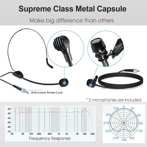 Vista 5 de Alvoxcon Sistema de micrófono inalámbrico Lavalier de doble canal UHF con control de volumen para iPhone, DSLR, altavoz PA, YouTube, Podcast