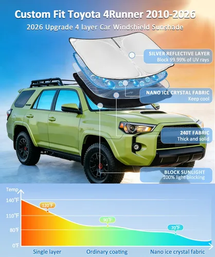Vista 2 de Parasol para Toyota 4Runner 2010-2024 2025 - Cubierta de Parasol para Parabrisas - Sombra de Ventana Frontal de 4 Capas para 4-Runner de Ajuste