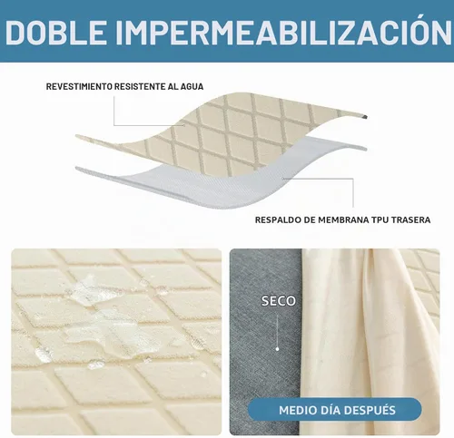 Vista 4 de Genina Juego de 4 fundas impermeables para sillas de comedor Parsons