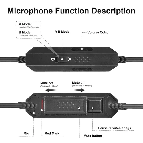 Vista 3 de Zosvoses Cable de auriculares A50 con modos A & B, control de volumen de silencio en línea y micrófono compatible con Astro A50, A40 TR, A40, A30