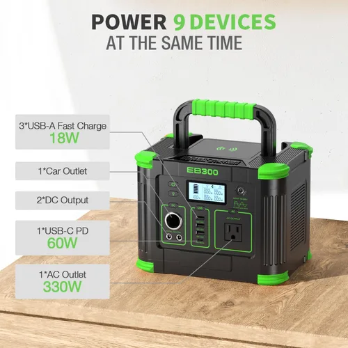 Vista 2 de GRECELL- Central eléctrica portátil 300 W, generador solar 288 Wh c/salida USB-C PD 60 W, salida CA de onda sinusoidal pura 110 V, batería de litio